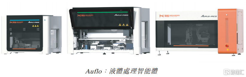 新闻动态-镁伽科技冲击港股IPO，专注于机器人领域，三年累计亏损近23亿